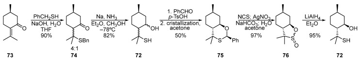 Scheme 12