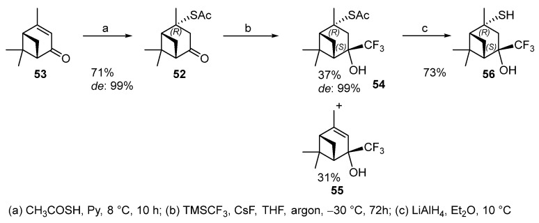 Scheme 8