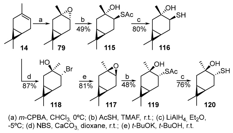 Scheme 20