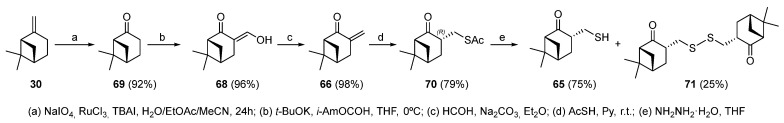 Scheme 11