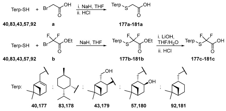 Scheme 31