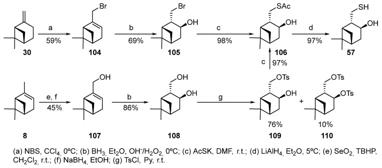 Scheme 18