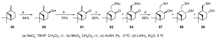 Scheme 9