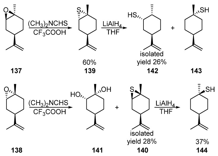 Scheme 23