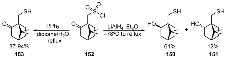 Scheme 25