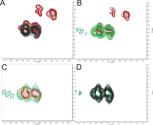 FIGURE 3.