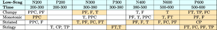 graphic file with name 41666_2023_145_Figa_HTML.jpg