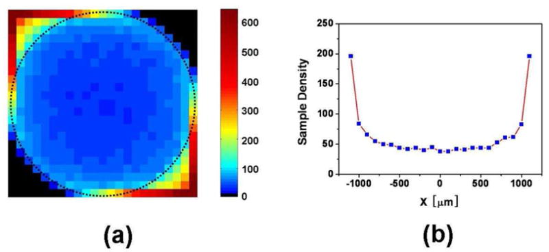 Fig. 10