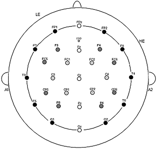 Figure 2.