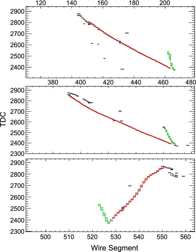 Fig. 32