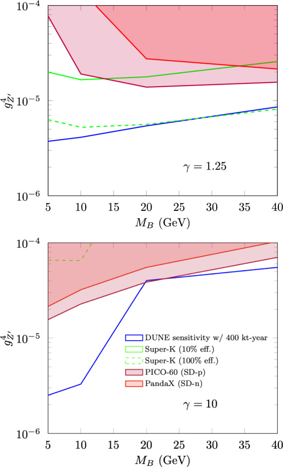 Fig. 27