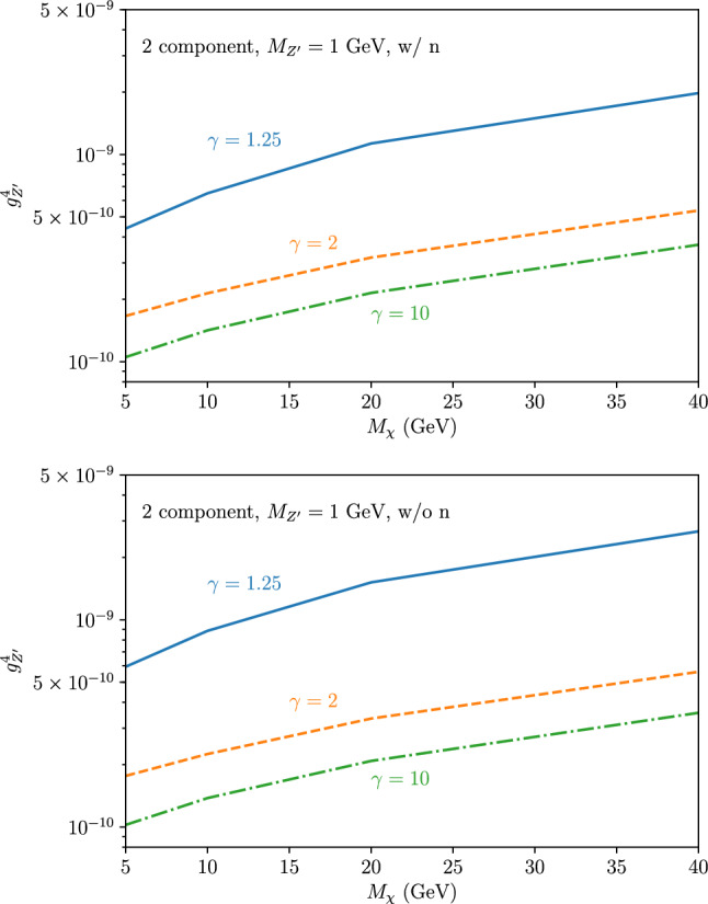 Fig. 26