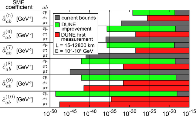 Fig. 12