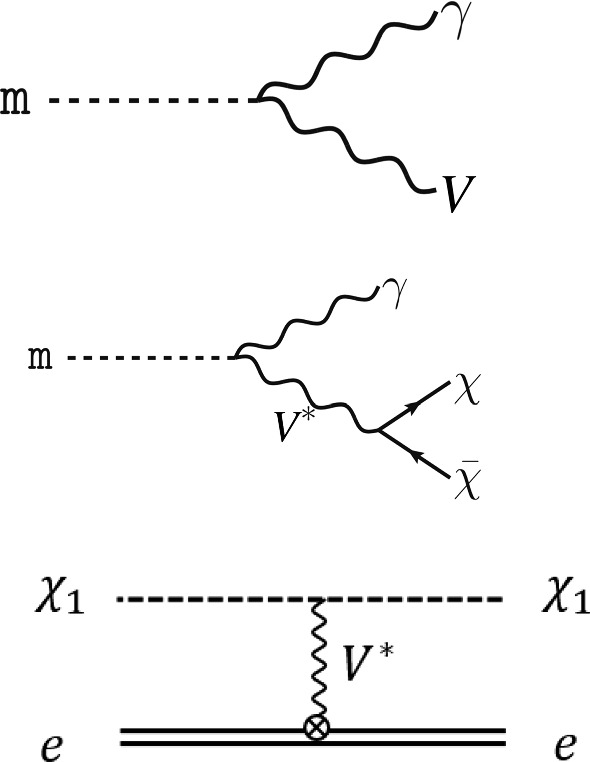 Fig. 18