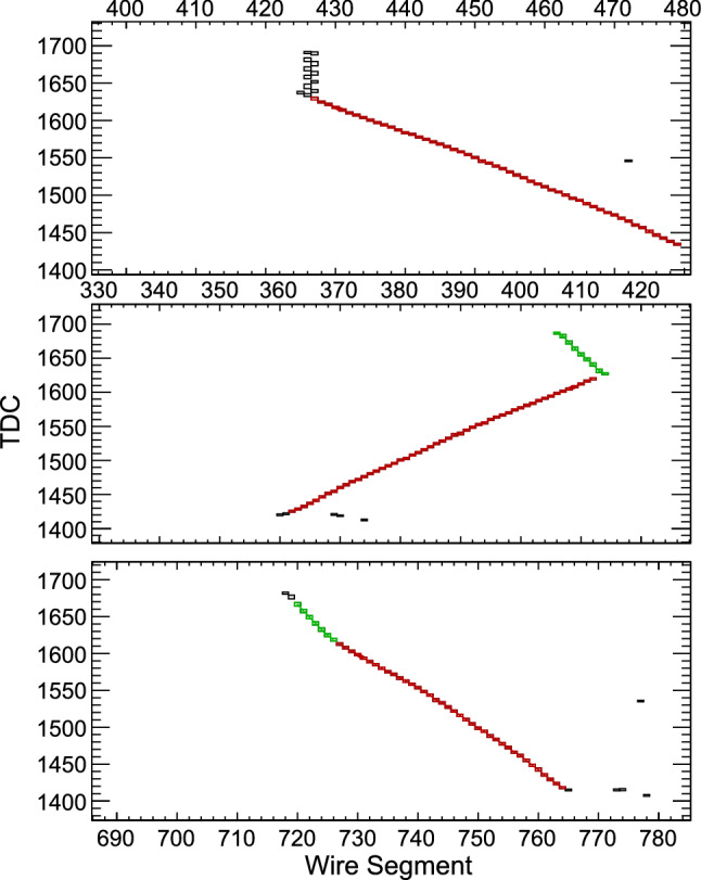 Fig. 33