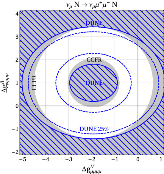 Fig. 16