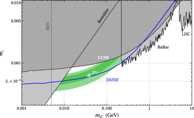 Fig. 17