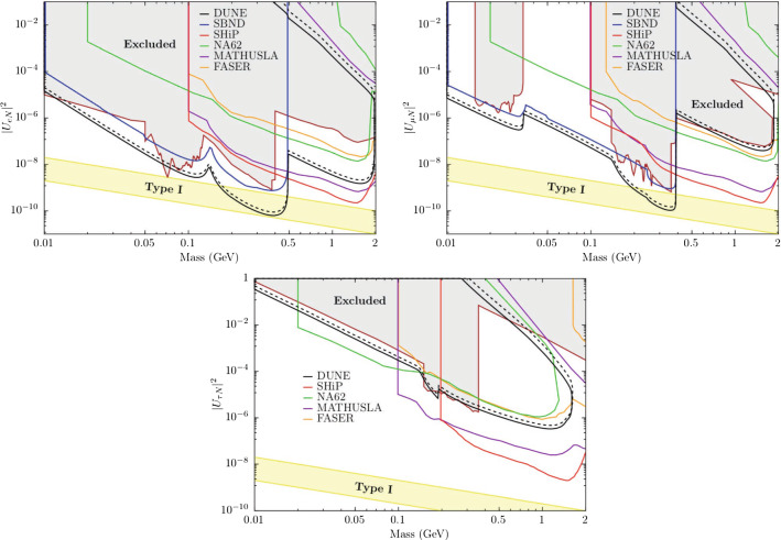 Fig. 40