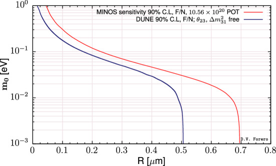 Fig. 39