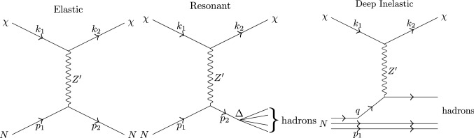 Fig. 24