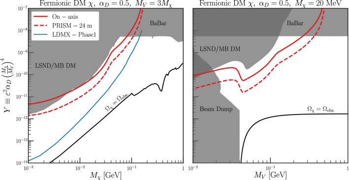 Fig. 19