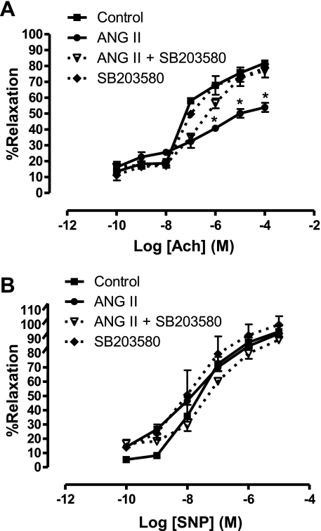 Fig. 11.