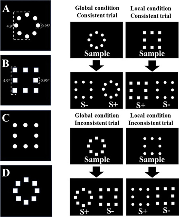 Fig 3