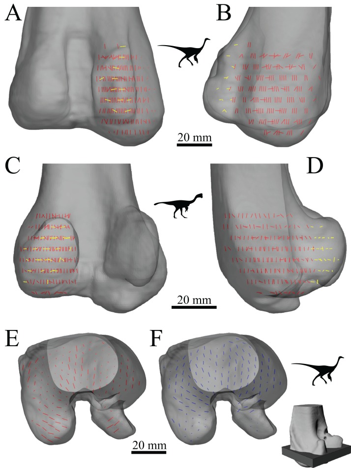 Figure 27