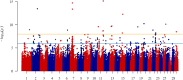 Fig. 2