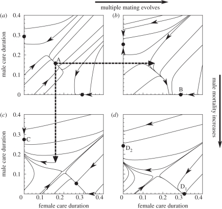 Figure 3.