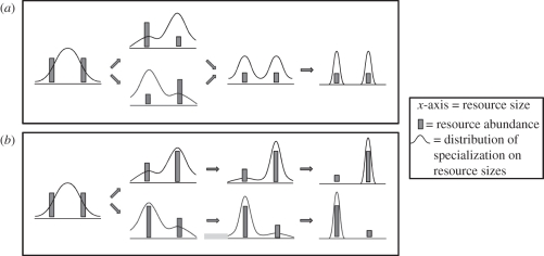 Figure 1.