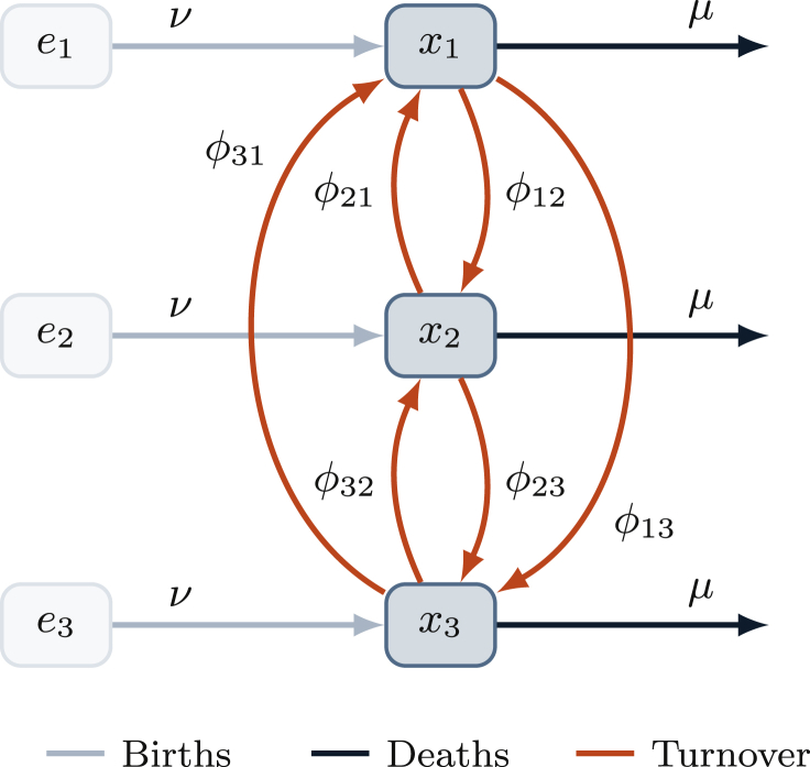 Fig. 1