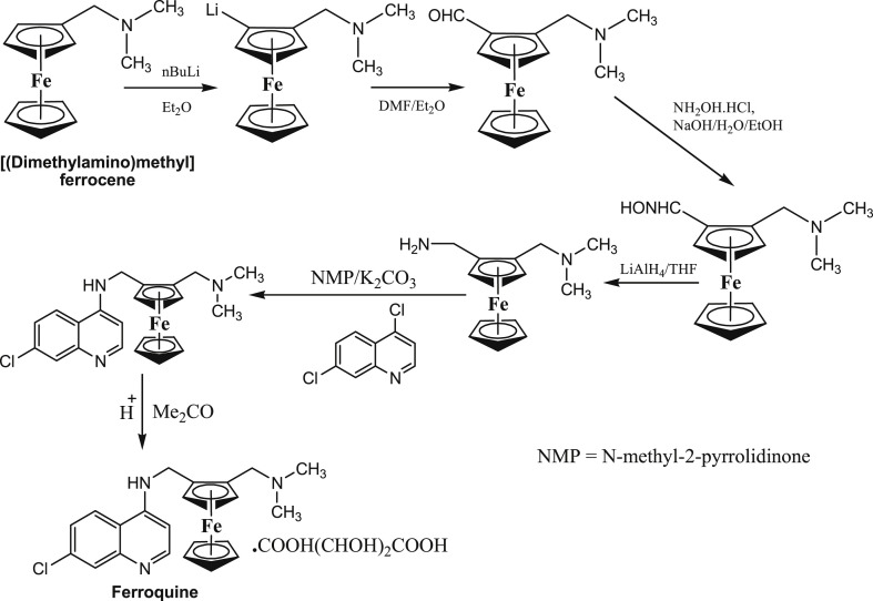 Fig. 2