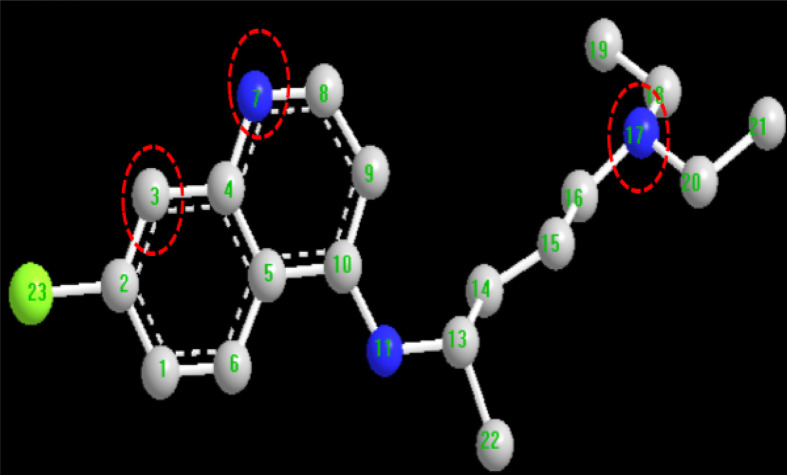 Fig. 4