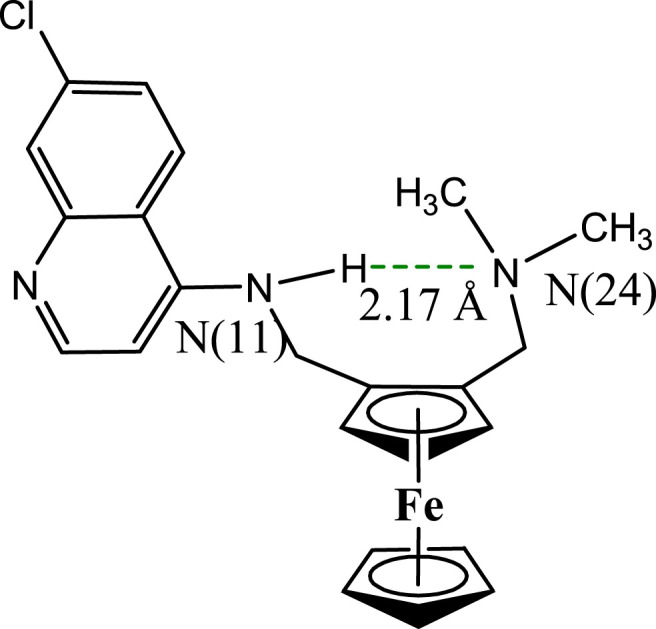 Fig. 6