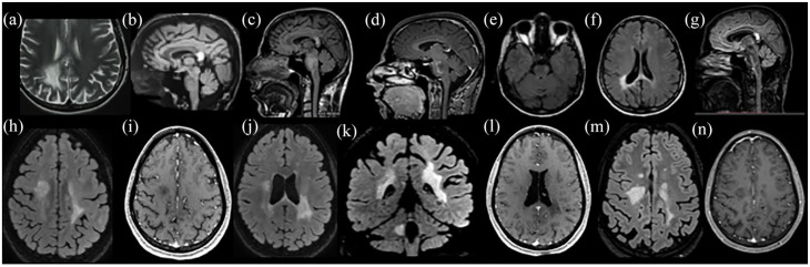 Figure 2.