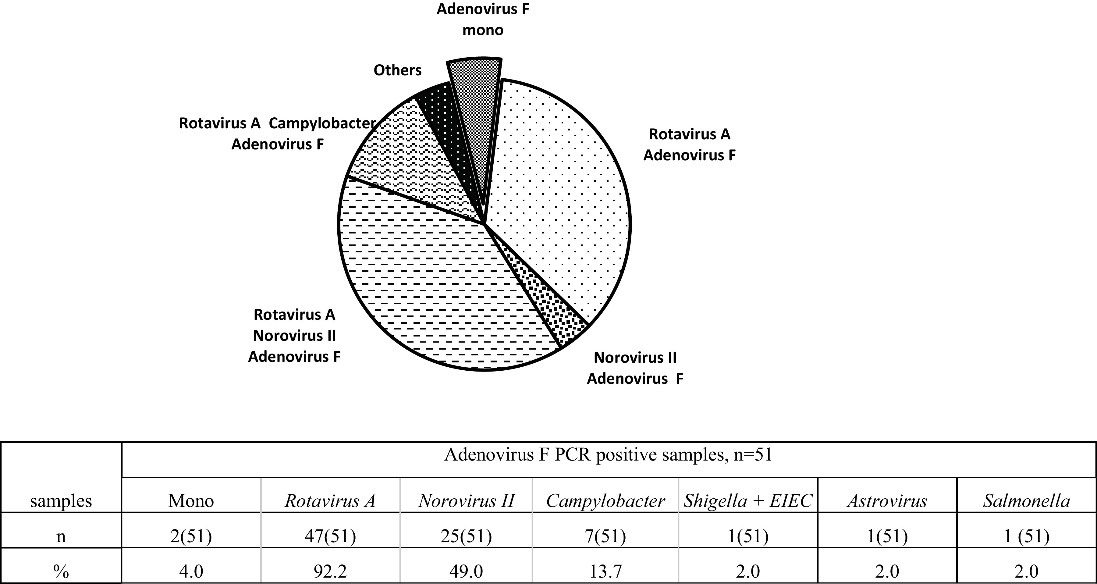 FIG 5