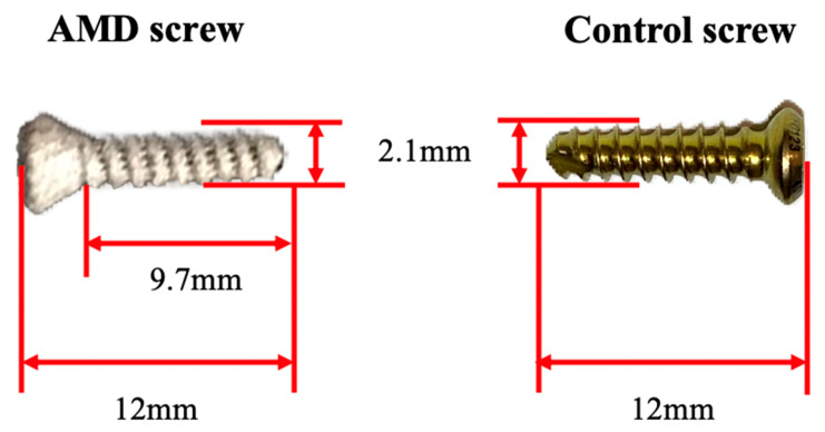 Figure 8