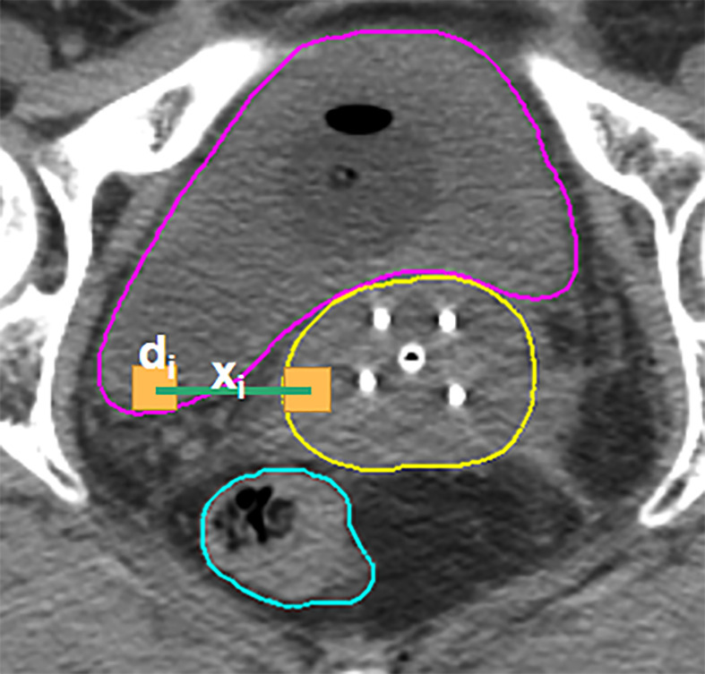 Figure 3