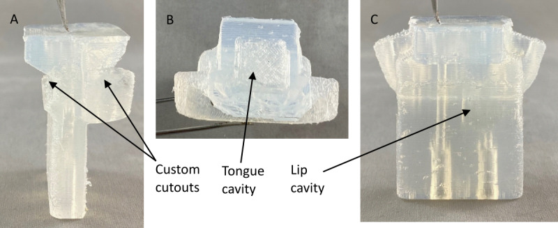 Figure 2