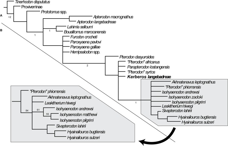 Fig 16