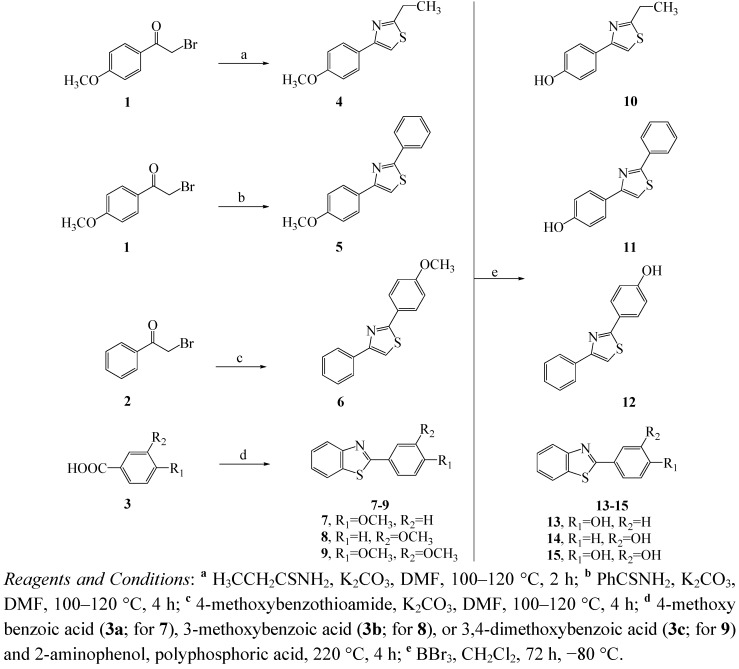 Scheme 2