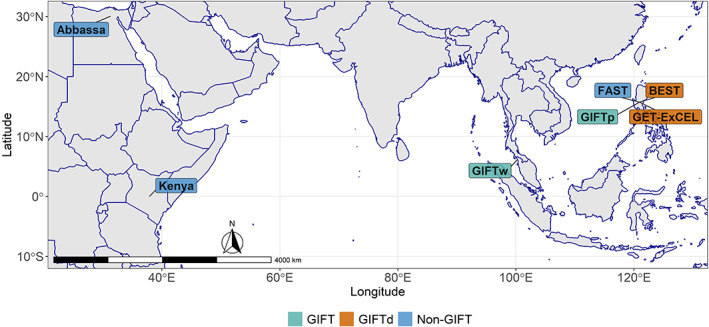 FIGURE 1