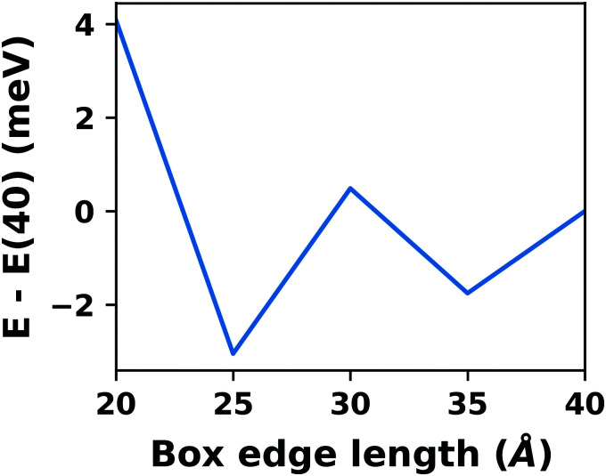 Fig. 12