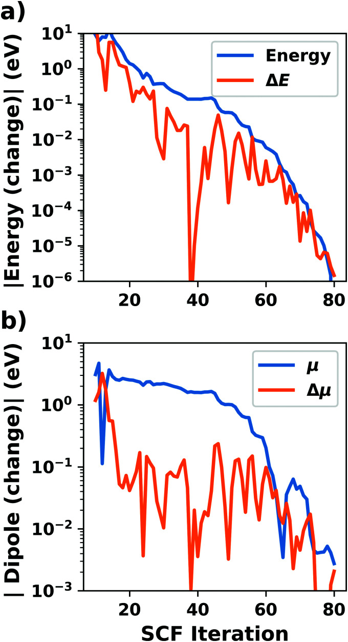 Fig. 13