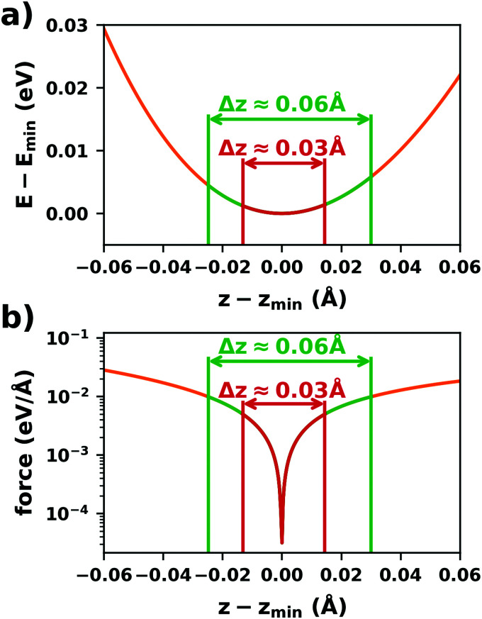 Fig. 19