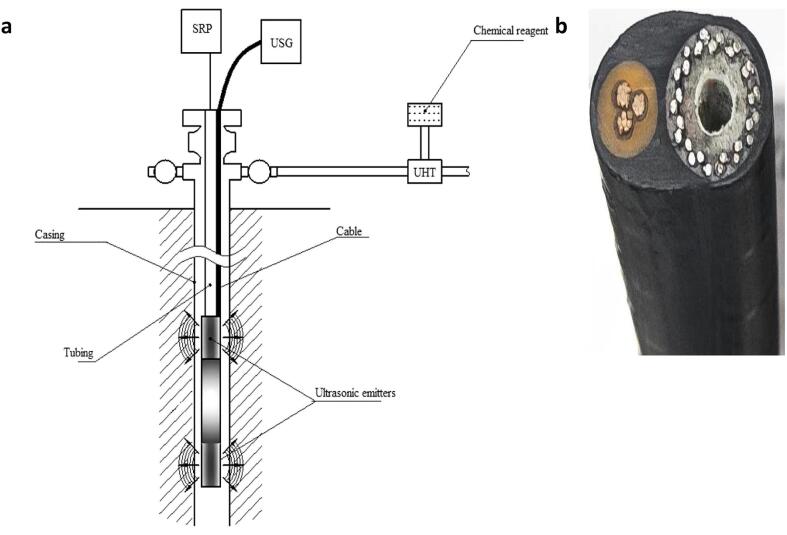 Fig. 15