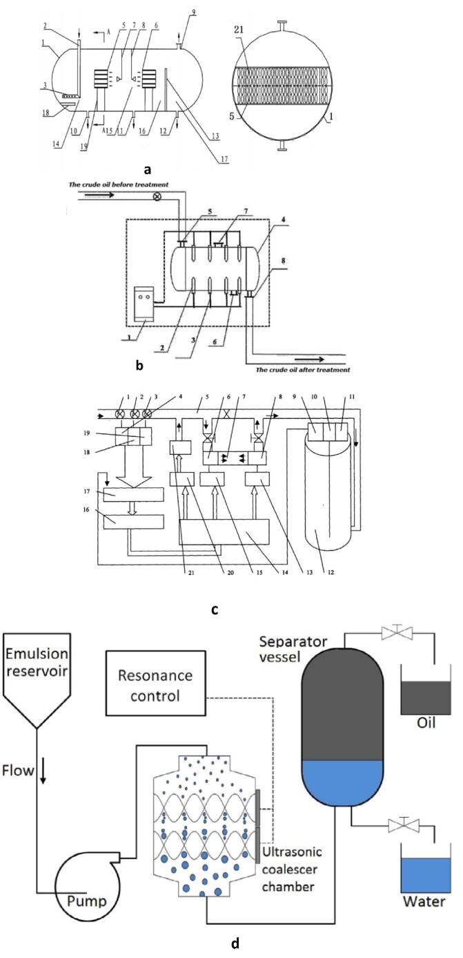 Fig. 6