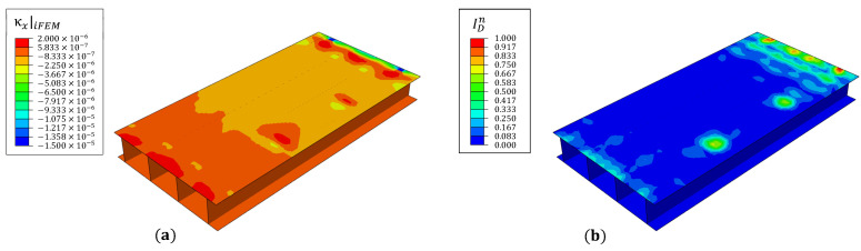 Figure 17