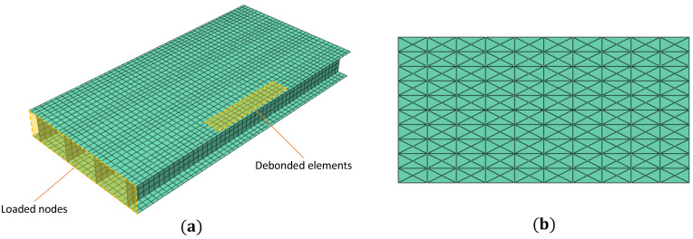 Figure 15